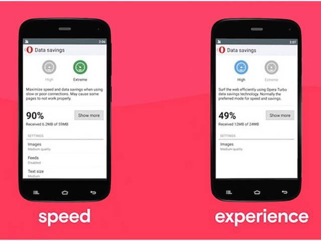 sponsored: नए Opera Mini ब्राउजर से पाएं शानदार स्पीड साथ ही बचाएं डेटा get fast speed with opera mini