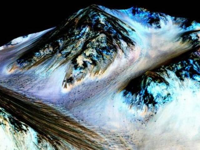 मंगल ग्रह पर खारे पानी की ख़ोज, नासा की बड़ी कामयाबी It’s a big achievement for nasa to found water on Mars