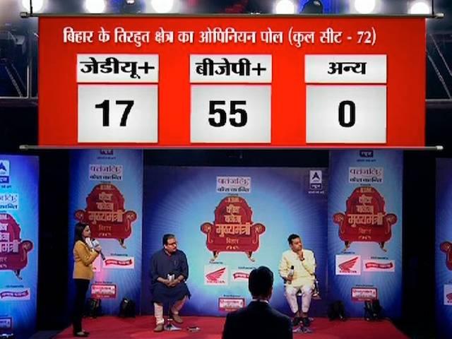 एबीपी न्यूज नीलसन सर्वे: कहां से किसको कितनी मिल सकती हैं सीटें? ABP News-Nielsen survey