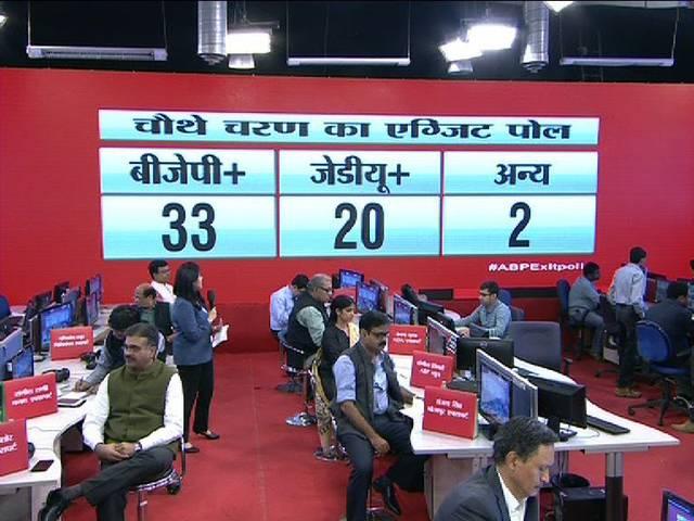 बिहार एग्जिट पोल: चौथे चरण में नीतीश-लालू को मोदी की पटखनी Bihar Election: ABP News exit poll