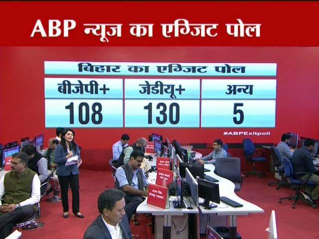 एग्जिट पोल का पोल: जानें सभी चैलनों के एग्जिट पोल के नतीजे bihar election: All channels exit poll