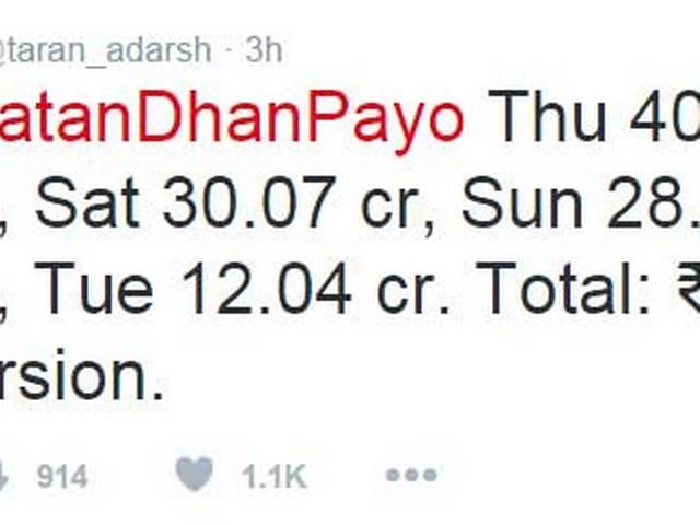 बॉक्स ऑफिस: सलमान का जलवा बरकार, 'प्रेम रतन धन पायो' ने अबतक की 155 करोड़ की कमाई 6th day Box Office Collection: Prem ratan Dhan Payo