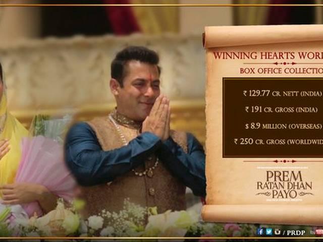 Box Office: दूसरे वीकेंड पर शानदार कमाई के साथ 'प्रेम रतन धन पायो' ने अब तक कमाए 184 करोड़ prdp second weekend Box office collection
