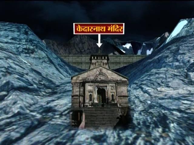 किसने बिगाड़ी धरती की सूरत? क्यों हो रहा है जलवायु परिवर्तन सम्मेलन? What the COP21 Climate Change Summit in Paris is All About