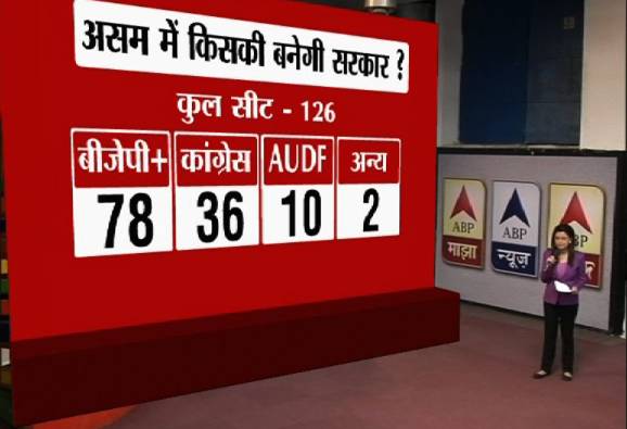 ABP-Nielsen Opinion Poll: Tarun Gogoi to lose power, BJP-AGP-BPF alliance to win Assam polls