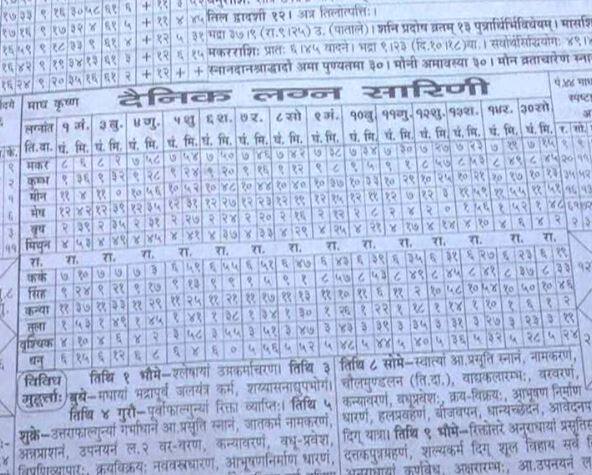 Allahabad: Kumbh Mela dates fixed, this time 50 days will be fair