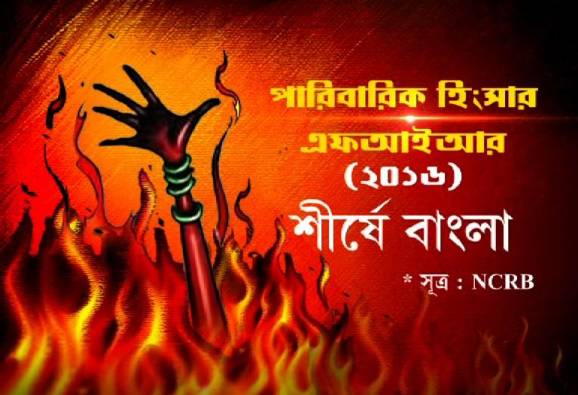 পারিবারিক হিংসায় শীর্ষে পশ্চিমবঙ্গ, দাবি কেন্দ্রীয় রিপোর্টে