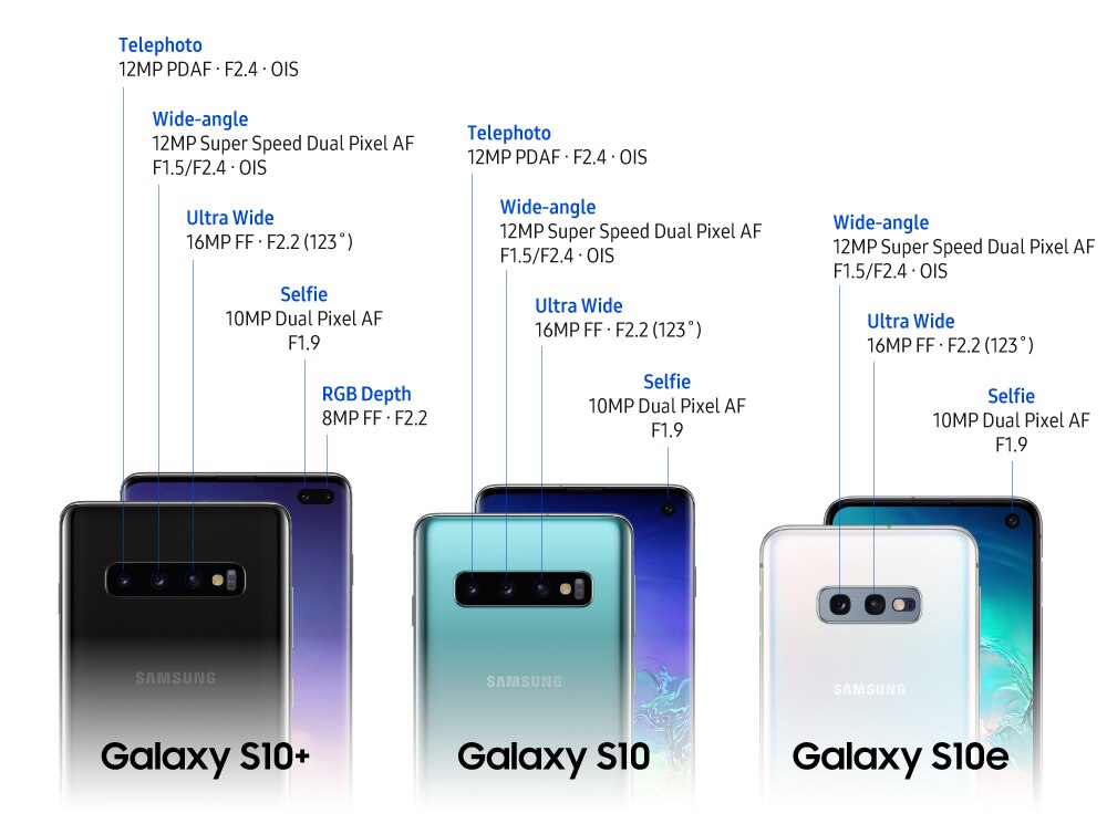 samsung s10 camera specs