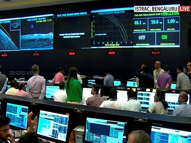 Image result for Chandrayaan-2 isro