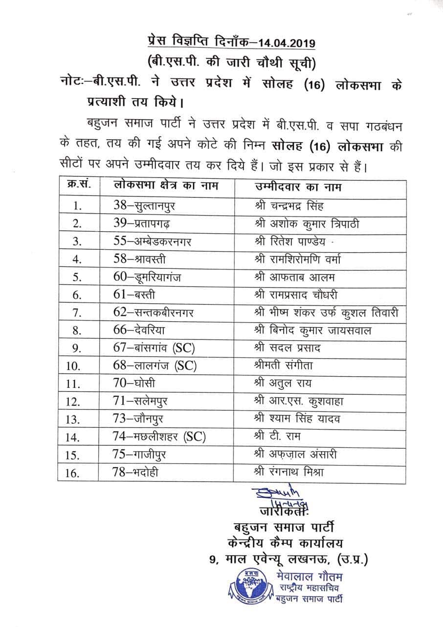 बसपा की चौथी लिस्ट, मुख्तार के भाई को गाजीपुर से टिकट