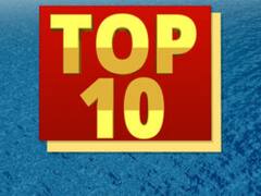 ABP GANGA TOP 10: आज चर्चा में बनी हैं, प्रदेश की ये बड़ी खबरें