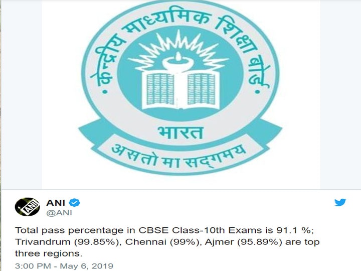 CBSE Class 10th Result:10वीं में नोएडा के सिद्धांत पेंगोरिया बने टॉपर, 13 छात्रों को मिले 499 नंबर