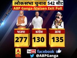 Exit Poll 2019: लोकसभा चुनाव 2019 का एग्जिट पोल, जानें- क्या कहती है पूरी पिक्चर Exit Polls 2019 Live Updates ABP Ganga Lok Sabha Elections Exit Polls Results 2019 latest news updates Exit Poll 2019: लोकसभा चुनाव 2019 का एग्जिट पोल, जानें- क्या कहती है पूरी पिक्चर