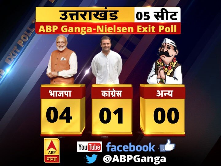 Exit Poll 2019: लोकसभा चुनाव 2019 का एग्जिट पोल, जानें- क्या कहती है पूरी पिक्चर