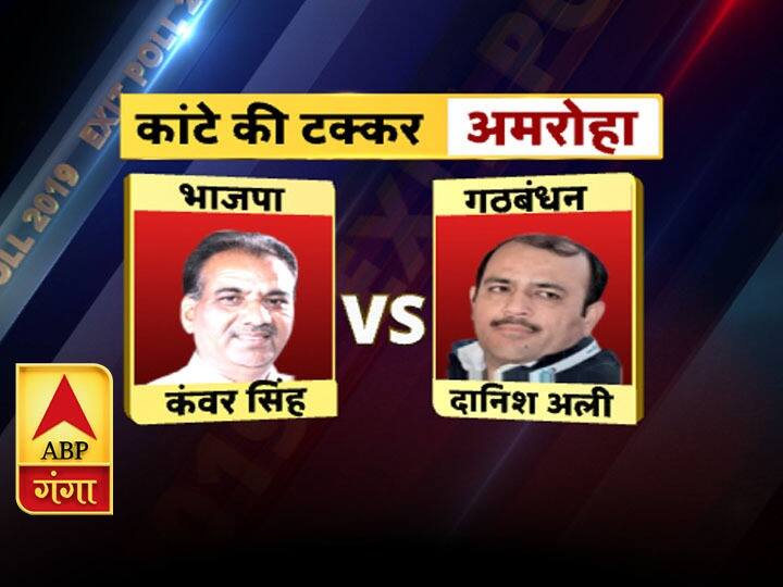 Exit polls 2019: उत्तर प्रदेश की बड़ी सीटों का हाल, जानिये कौन कहां जीत रहा है