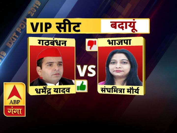 Exit polls 2019: उत्तर प्रदेश की बड़ी सीटों का हाल, जानिये कौन कहां जीत रहा है