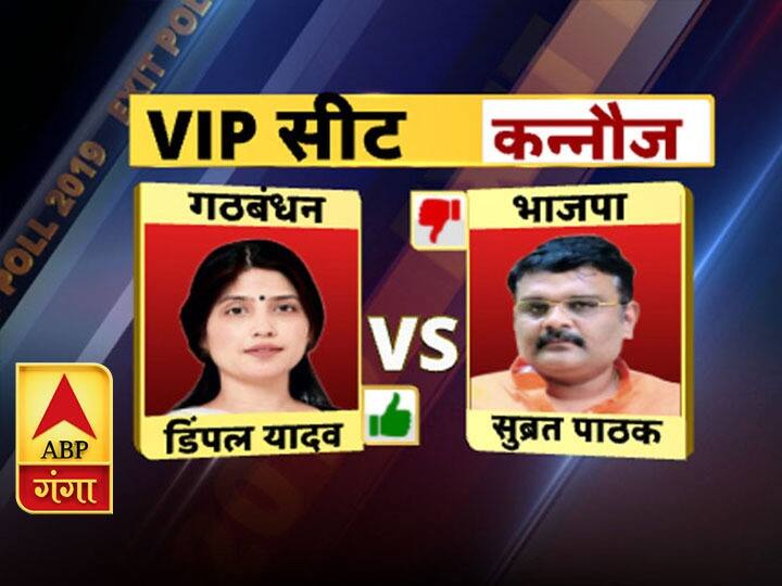 Exit polls 2019: उत्तर प्रदेश की बड़ी सीटों का हाल, जानिये कौन कहां जीत रहा है