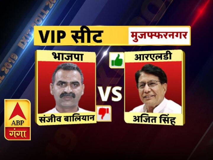 Exit polls 2019: उत्तर प्रदेश की बड़ी सीटों का हाल, जानिये कौन कहां जीत रहा है