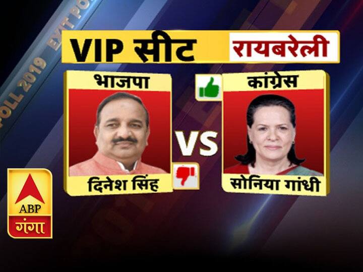 Exit polls 2019: उत्तर प्रदेश की बड़ी सीटों का हाल, जानिये कौन कहां जीत रहा है