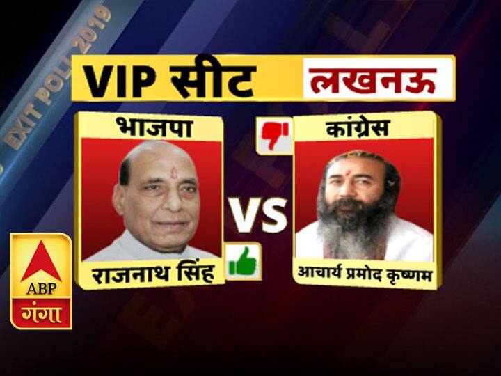 Exit polls 2019: उत्तर प्रदेश की बड़ी सीटों का हाल, जानिये कौन कहां जीत रहा है