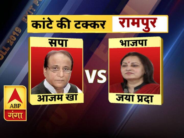 Exit polls 2019: उत्तर प्रदेश की बड़ी सीटों का हाल, जानिये कौन कहां जीत रहा है