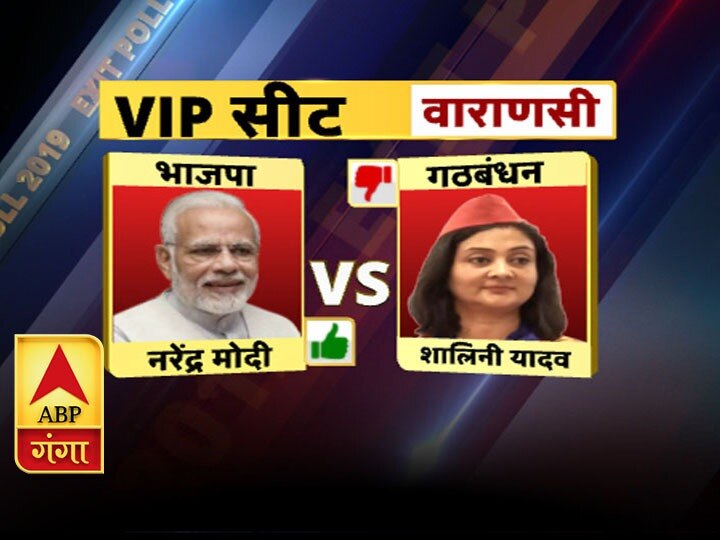Exit Polls 2019: उत्तर प्रदेश की बड़ी सीटों का हाल, जानिये कौन कहां जीत रहा है Exit Poll of VIP Seat of Uttar pradesh win and loose