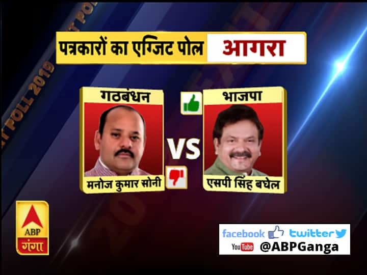 पत्रकारों का महाएग्जिट पोल: यूपी में किसकी होगी जीत किसे मिलेगी हार, हर सीट का हाल