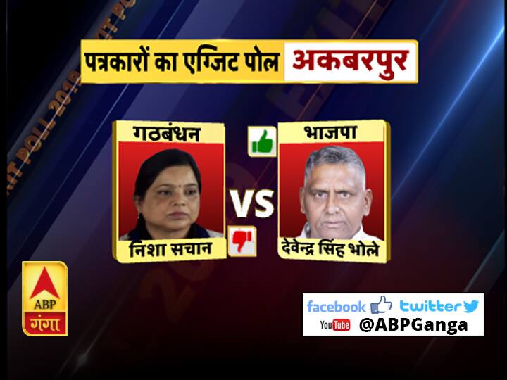 पत्रकारों का महाएग्जिट पोल: यूपी में किसकी होगी जीत किसे मिलेगी हार, हर सीट का हाल