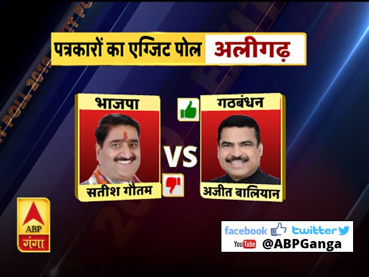 पत्रकारों का महाएग्जिट पोल: यूपी में किसकी होगी जीत किसे मिलेगी हार, हर सीट का हाल