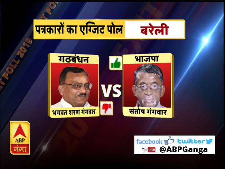 पत्रकारों का महाएग्जिट पोल: यूपी में किसकी होगी जीत किसे मिलेगी हार, हर सीट का हाल