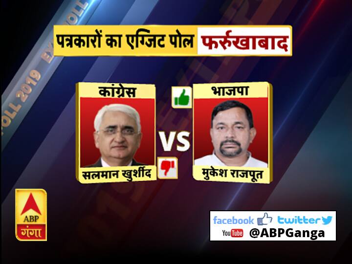 पत्रकारों का महाएग्जिट पोल: यूपी में किसकी होगी जीत किसे मिलेगी हार, हर सीट का हाल