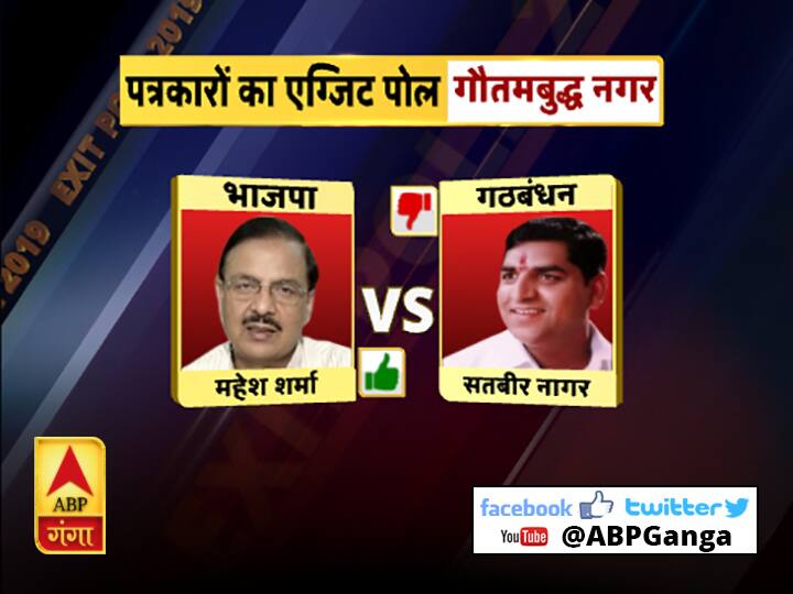 पत्रकारों का महाएग्जिट पोल: यूपी में किसकी होगी जीत किसे मिलेगी हार, हर सीट का हाल