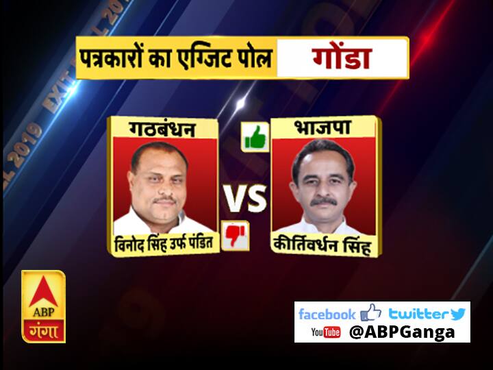 पत्रकारों का महाएग्जिट पोल: यूपी में किसकी होगी जीत किसे मिलेगी हार, हर सीट का हाल