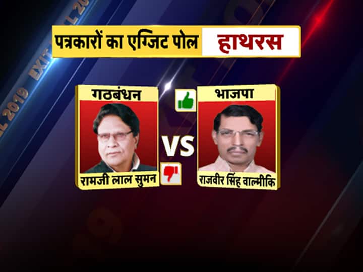 पत्रकारों का महाएग्जिट पोल: यूपी में किसकी होगी जीत किसे मिलेगी हार, हर सीट का हाल