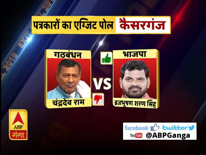 पत्रकारों का महाएग्जिट पोल: यूपी में किसकी होगी जीत किसे मिलेगी हार, हर सीट का हाल