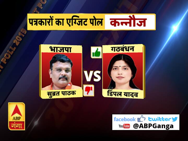 पत्रकारों का महाएग्जिट पोल: यूपी में किसकी होगी जीत किसे मिलेगी हार, हर सीट का हाल