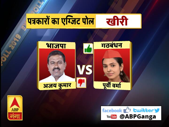 पत्रकारों का महाएग्जिट पोल: यूपी में किसकी होगी जीत किसे मिलेगी हार, हर सीट का हाल