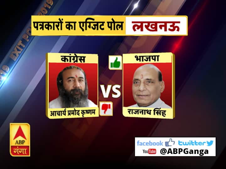 पत्रकारों का महाएग्जिट पोल: यूपी में किसकी होगी जीत किसे मिलेगी हार, हर सीट का हाल