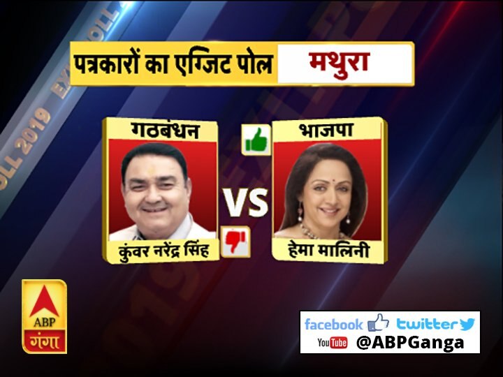 पत्रकारों का महाएग्जिट पोल: यूपी में किसकी होगी जीत किसे मिलेगी हार, हर सीट का हाल Journalist analysis winner and looser of each seat of Uttar pradesh