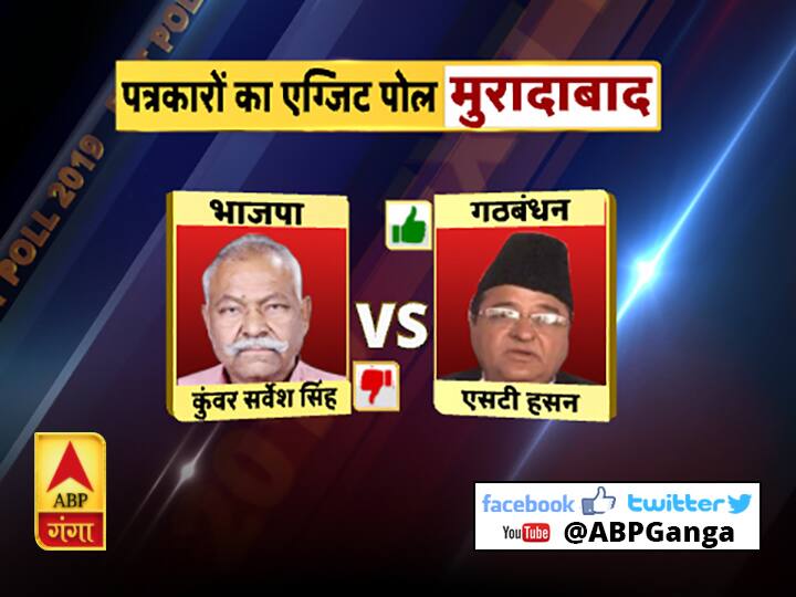 पत्रकारों का महाएग्जिट पोल: यूपी में किसकी होगी जीत किसे मिलेगी हार, हर सीट का हाल