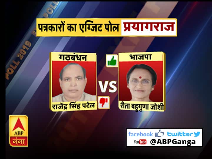पत्रकारों का महाएग्जिट पोल: यूपी में किसकी होगी जीत किसे मिलेगी हार, हर सीट का हाल