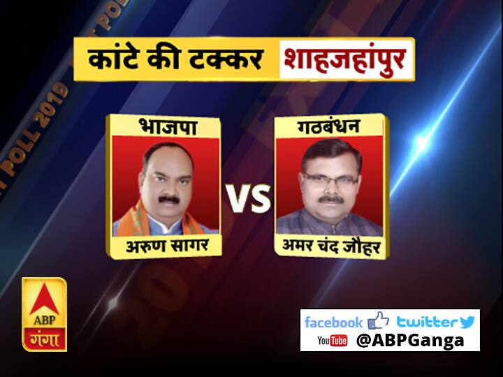 पत्रकारों का महाएग्जिट पोल: यूपी में किसकी होगी जीत किसे मिलेगी हार, हर सीट का हाल