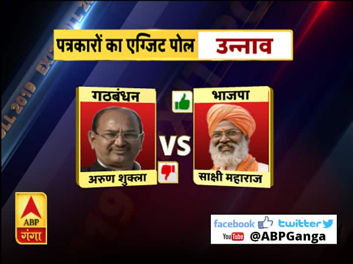 पत्रकारों का महाएग्जिट पोल: यूपी में किसकी होगी जीत किसे मिलेगी हार, हर सीट का हाल