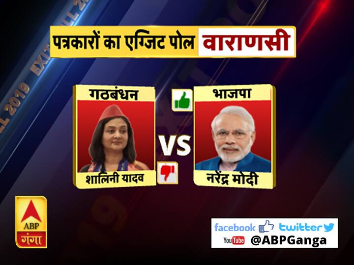 पत्रकारों का महाएग्जिट पोल: यूपी में किसकी होगी जीत किसे मिलेगी हार, हर सीट का हाल
