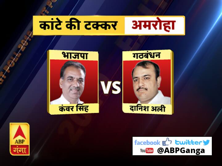 पत्रकारों का महाएग्जिट पोल: यूपी में किसकी होगी जीत किसे मिलेगी हार, हर सीट का हाल