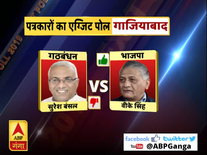 पत्रकारों का महाएग्जिट पोल: यूपी में किसकी होगी जीत किसे मिलेगी हार, हर सीट का हाल