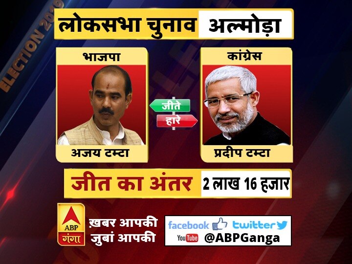 Lok Sabha Election Results 2019: मोदी बोले- देश के नागरिकों ने फकीर की झोली को भर दिया है