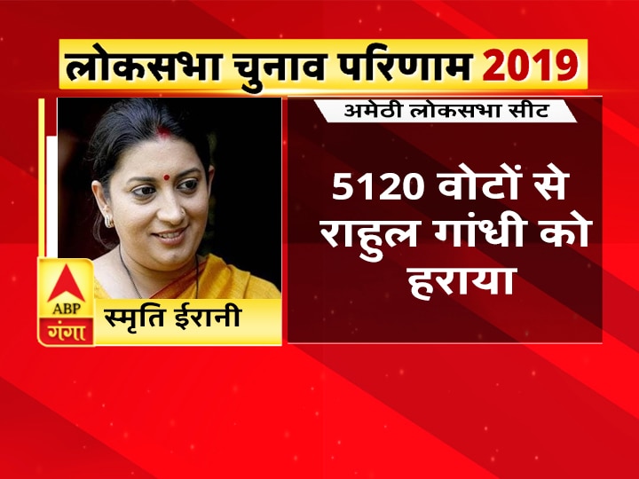 अमेठी ने छोड़ा राहुल का 'हाथ', कांग्रेस के गढ़ में खिला 'कमल'; स्मृति ने दर्ज की ऐतिहासिक जीत