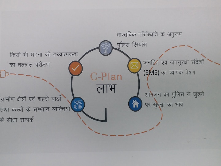 अफवाहों पर नकेल कसने के लिए तकनीक का इस्तेमाल करेगी यूपी पुलिस, हिंसा पर लगेगी रोक