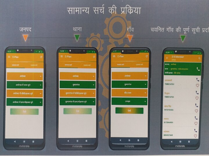 अफवाहों पर नकेल कसने के लिए तकनीक का इस्तेमाल करेगी यूपी पुलिस, हिंसा पर लगेगी रोक UP police will use technology to crack down rumors